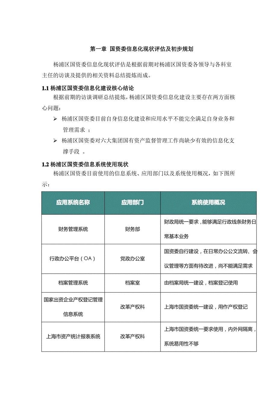 杨浦区国资委与六大集团信息化评估及初步规划报告v._第5页