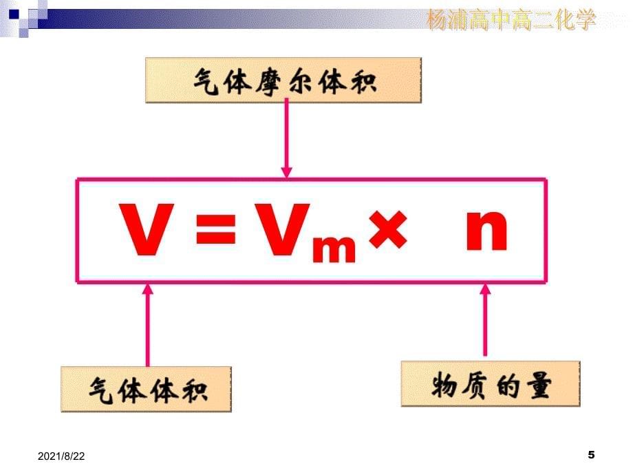 气体摩尔体积的测定推荐课件_第5页