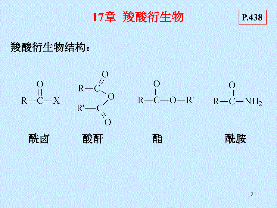 《羧酸衍生物》PPT课件_第2页