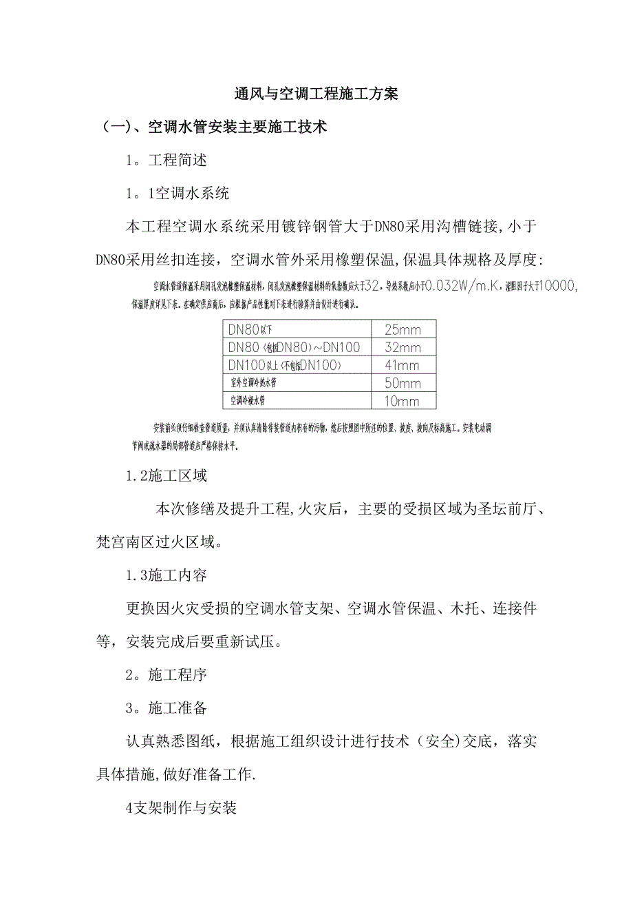 【建筑施工方案】安装施工方案技术标_第1页