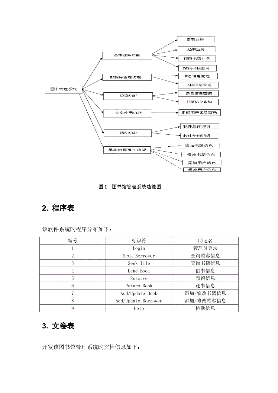 图书管理系统操作手册.doc_第5页