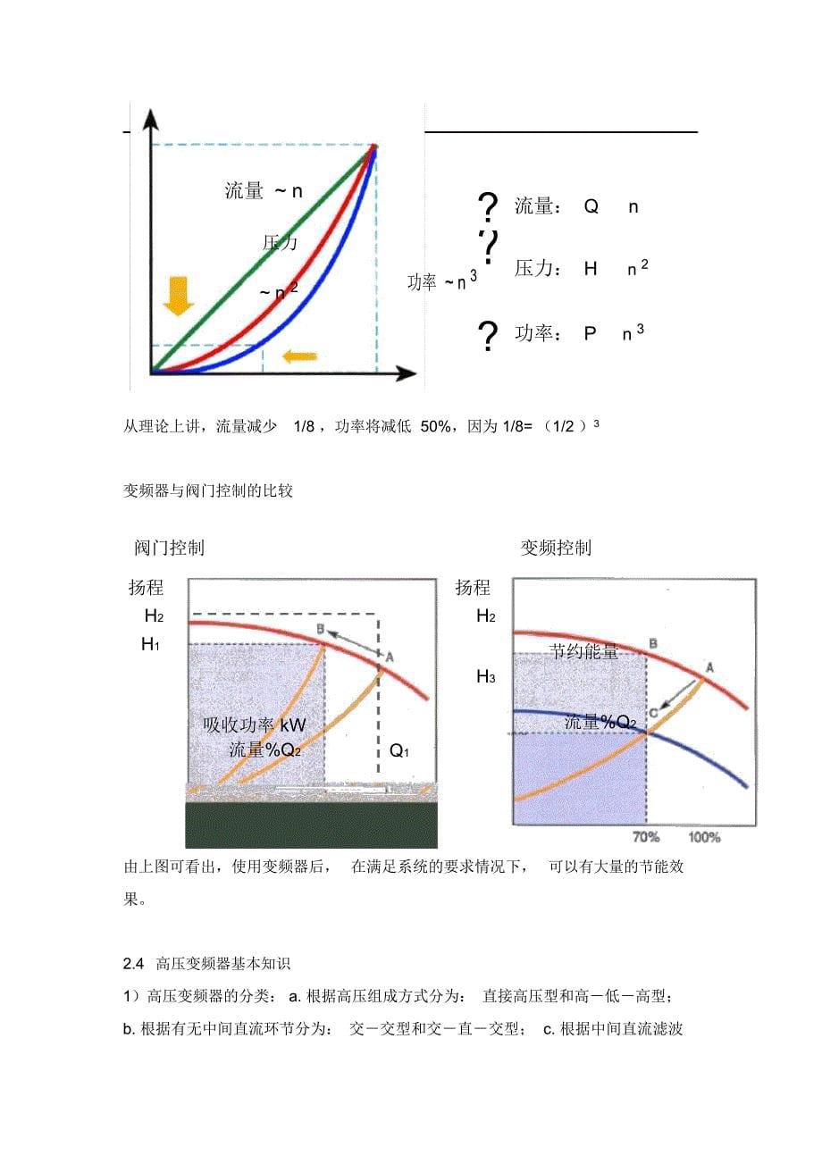 变频器培训教材_第5页