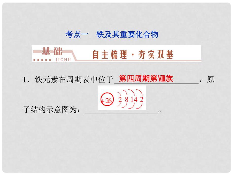 高考化学一轮复习 第三章 金属及其化合物 第10讲 铁及其化合物课件_第3页