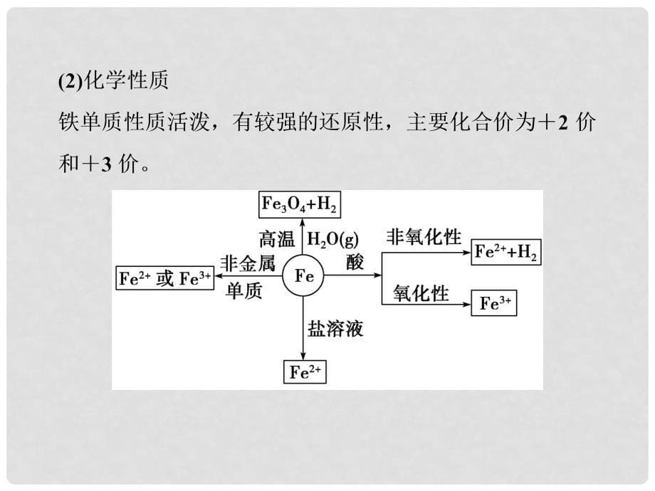 高考化学一轮复习 第三章 金属及其化合物 第10讲 铁及其化合物课件_第5页