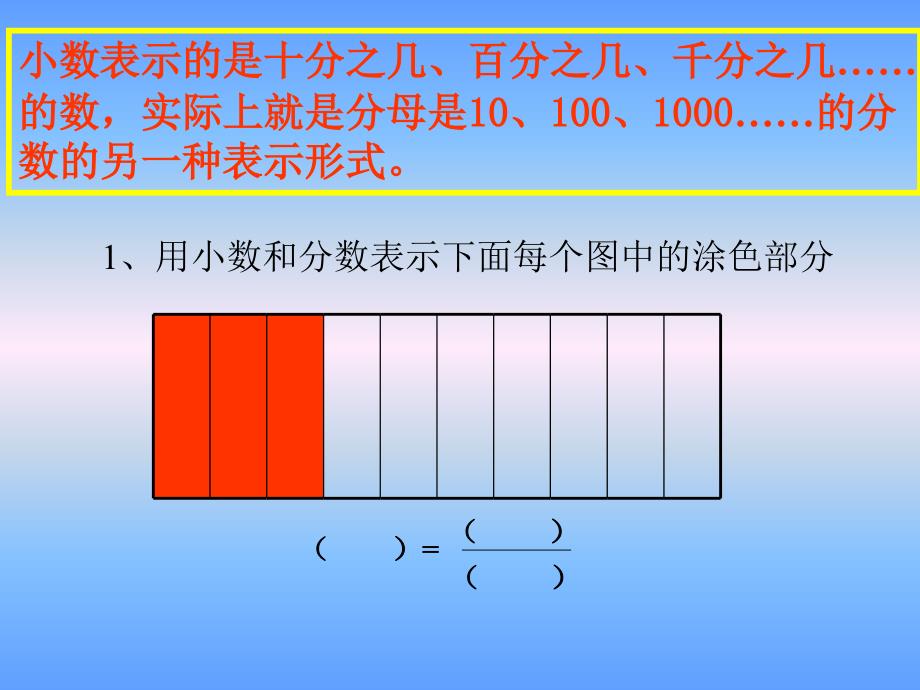 分数和小数的互化ppt课件公开课获奖课件_第3页