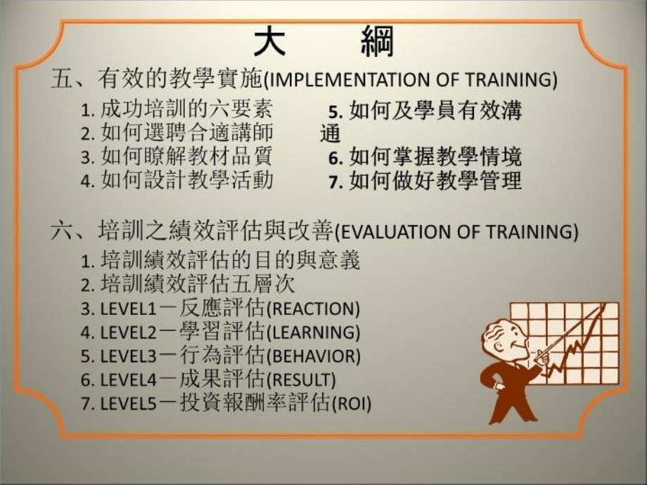 最新培训员在企业的重要性幻灯片_第4页