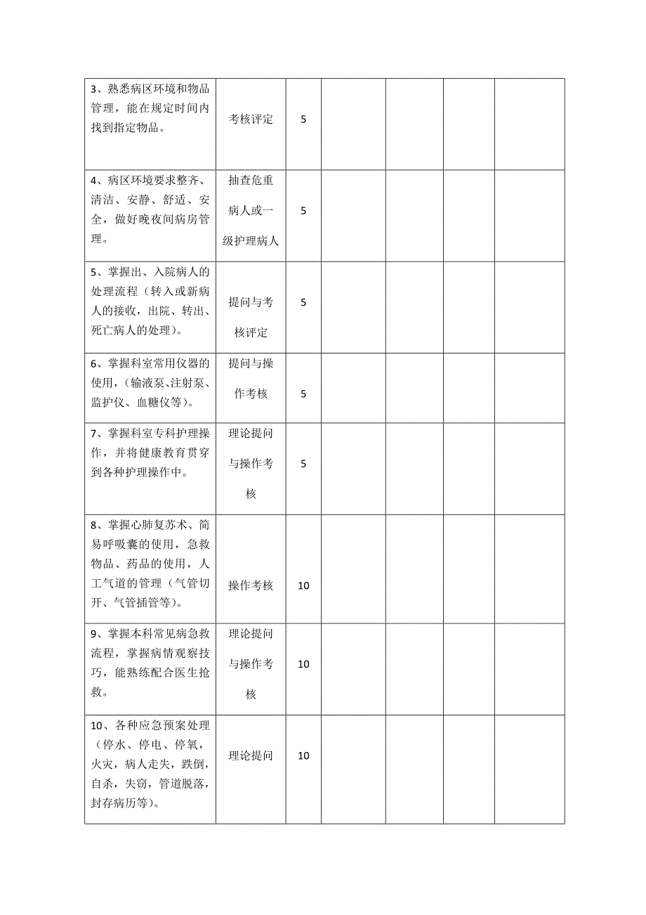 夜班护士准入_第3页