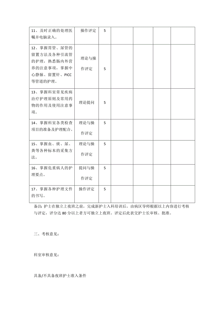 夜班护士准入_第4页