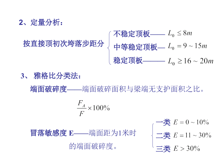 《采场顶板支护》PPT课件_第3页