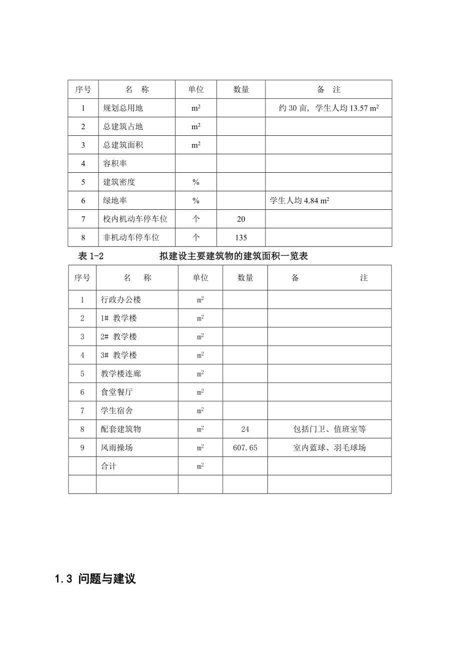 钦州市某小学建设项目可行性研究报告_第5页