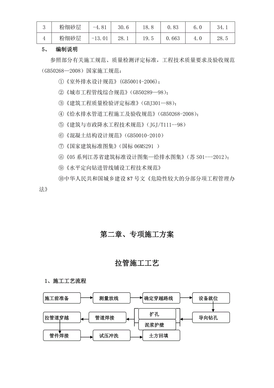 拉管专项施工方案_第4页