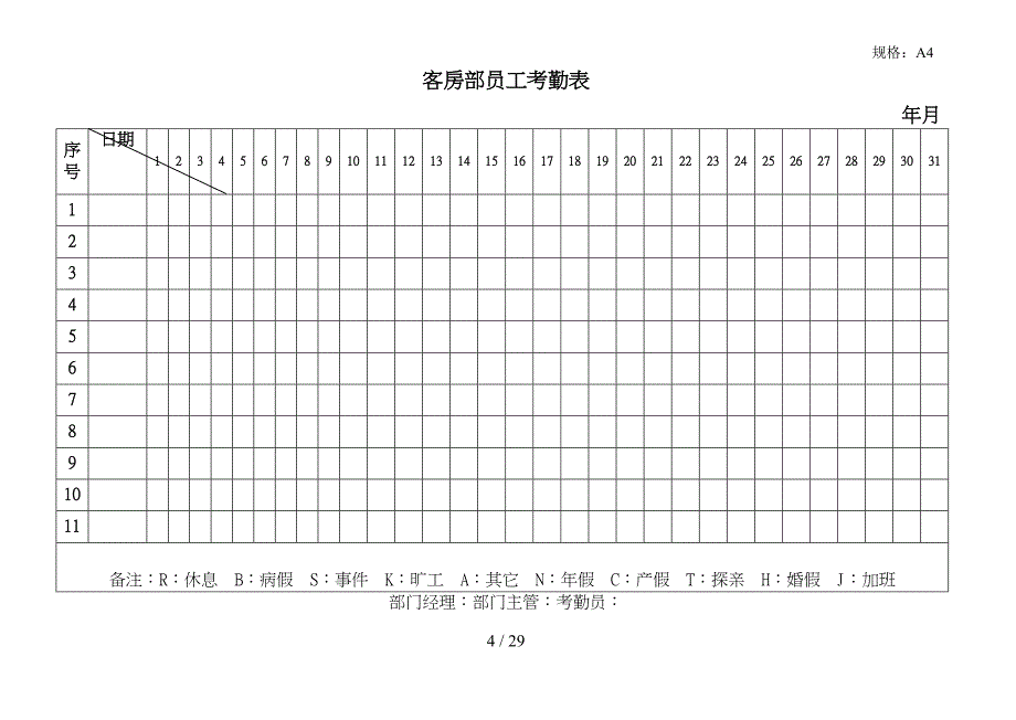 酒店客房部各类实用表格集_第4页