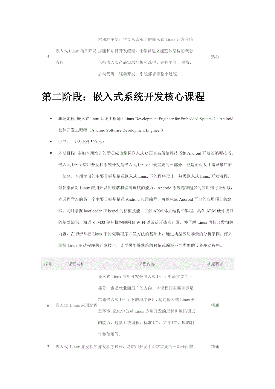 2017.新版嵌入式linux就业培训课程体系介绍-更新(共8页)_第3页