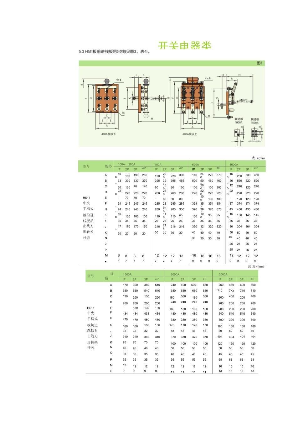 正泰刀开关选型手册_第5页