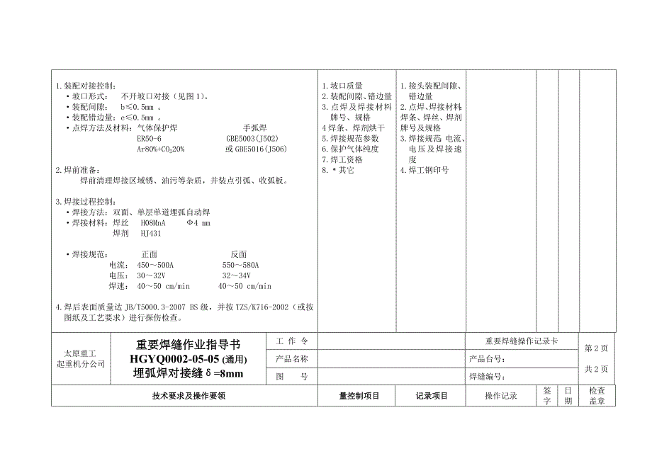 太原重工作业指导书.doc_第4页