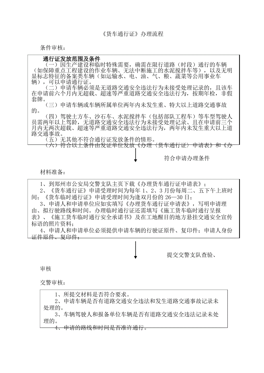 办理货车通行证申请表_第4页