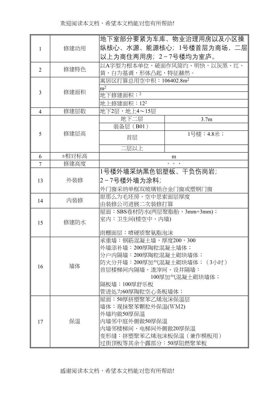 2022年建筑行业南通3建明都清居施工组织设计方案_第5页