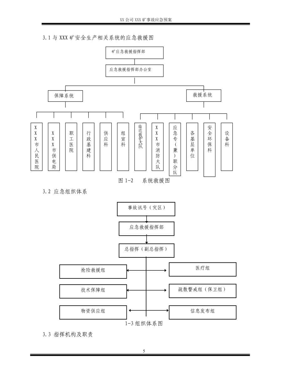 金属矿山及尾矿库应急预案_第5页