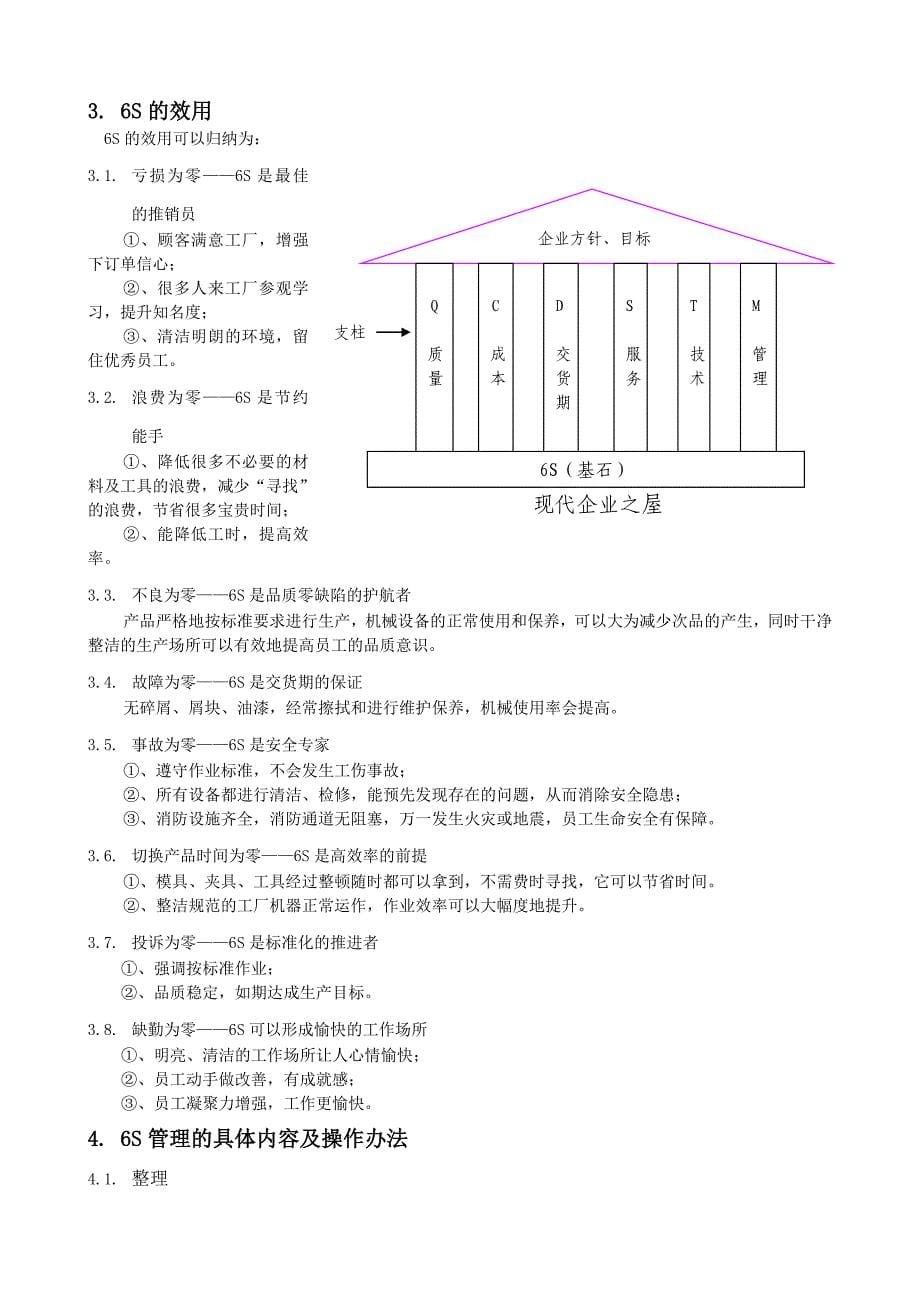 重庆高金实业公司6S管理手册(正式试用版)_第5页