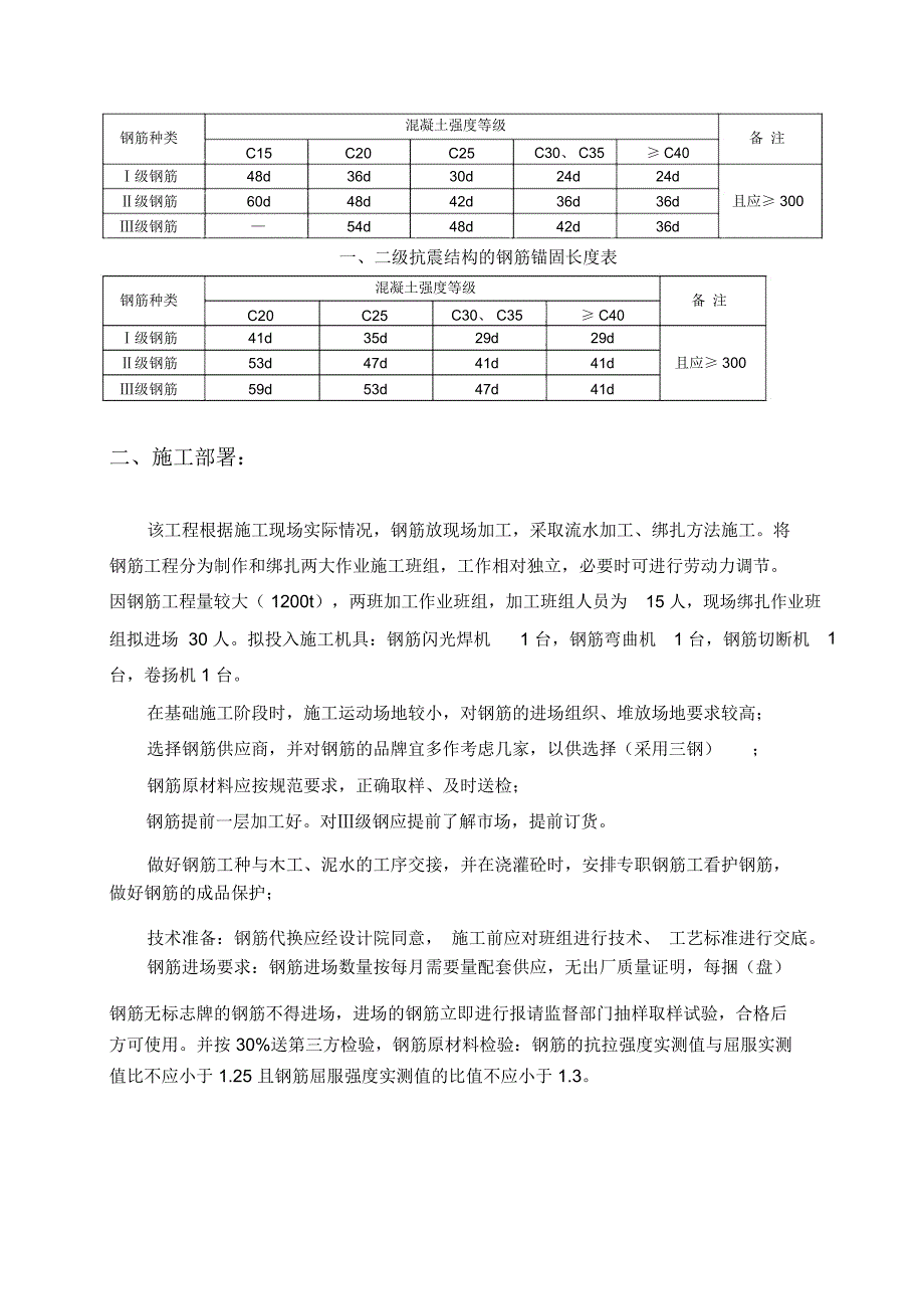 钢筋工程分项施工设计概况_第3页