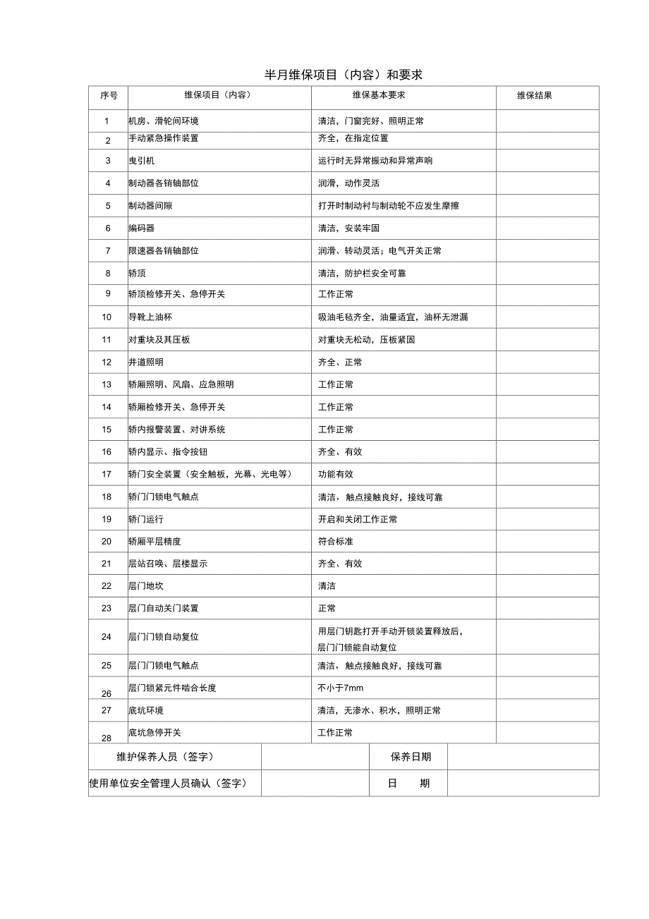 电梯日常维护保养记录直梯_第3页