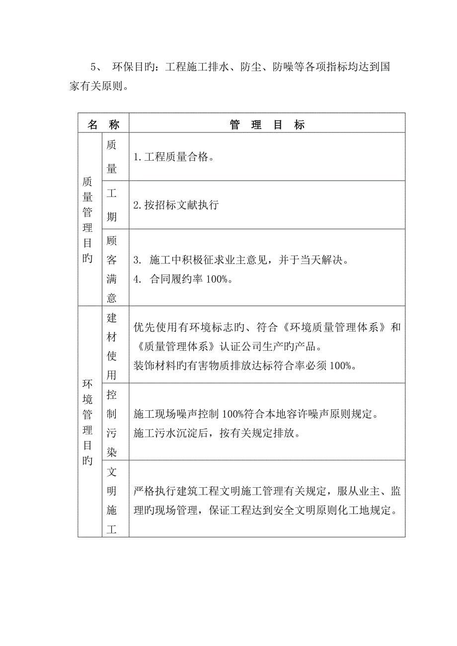 EPS线条综合施工组织设计.docx_第5页