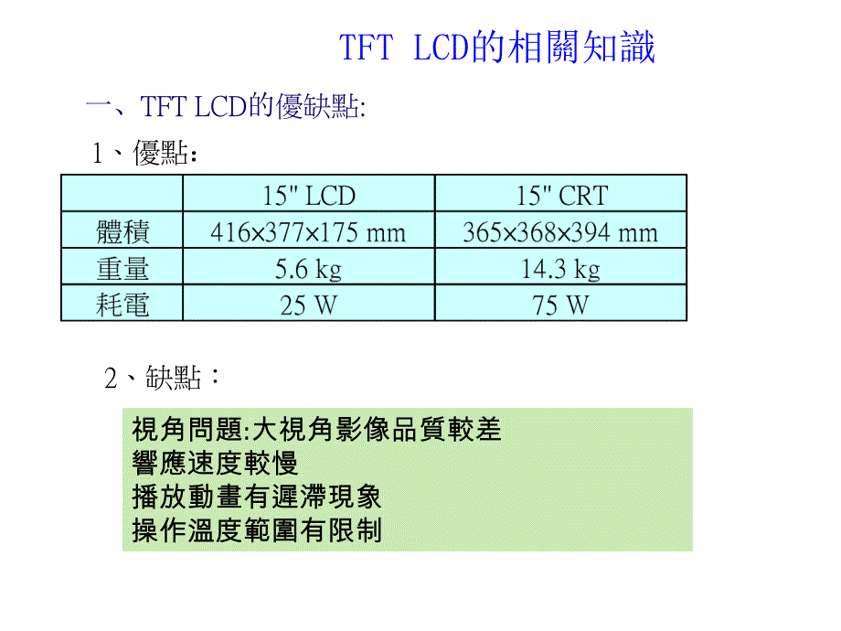 液晶面板结构与显示原理共23张课件_第3页