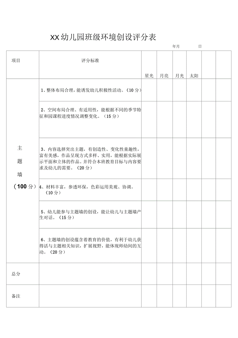 幼儿园主题墙评比标准_第1页