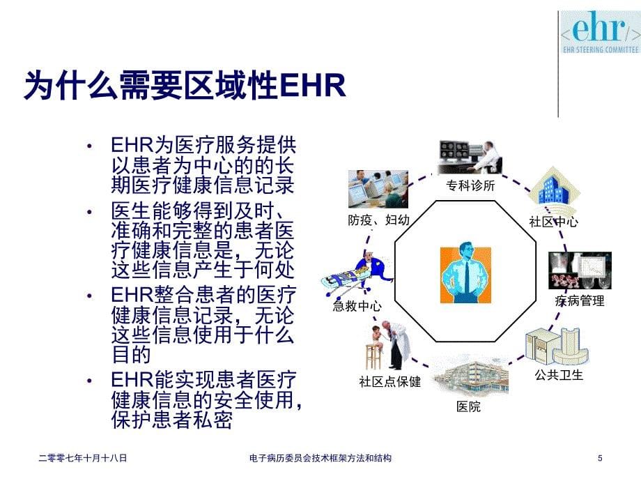 医院电子病历系统应用临床检验结果共享互操作性规范_第5页