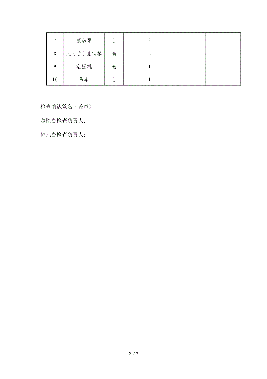 高速公路预埋通信管道工程施工单位履约检查表_第2页