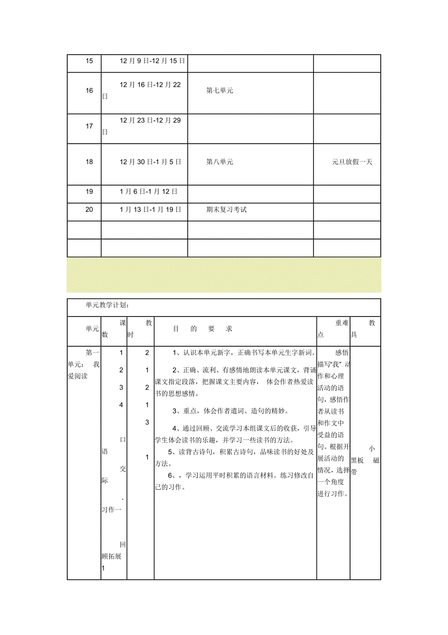 人教版小学语文五年级上册教学计划_第4页