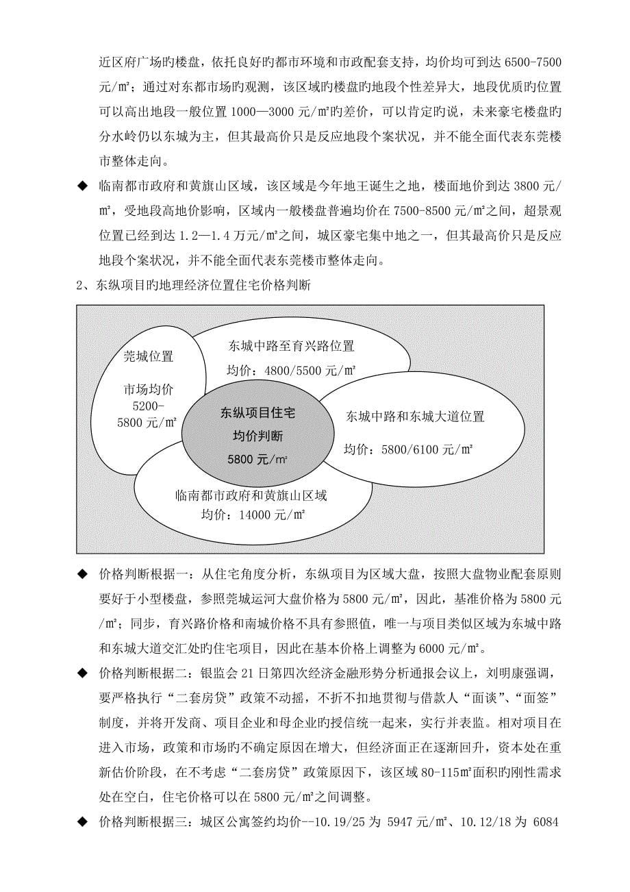 东纵项目规划设计理念策划和土地价值分析_第5页