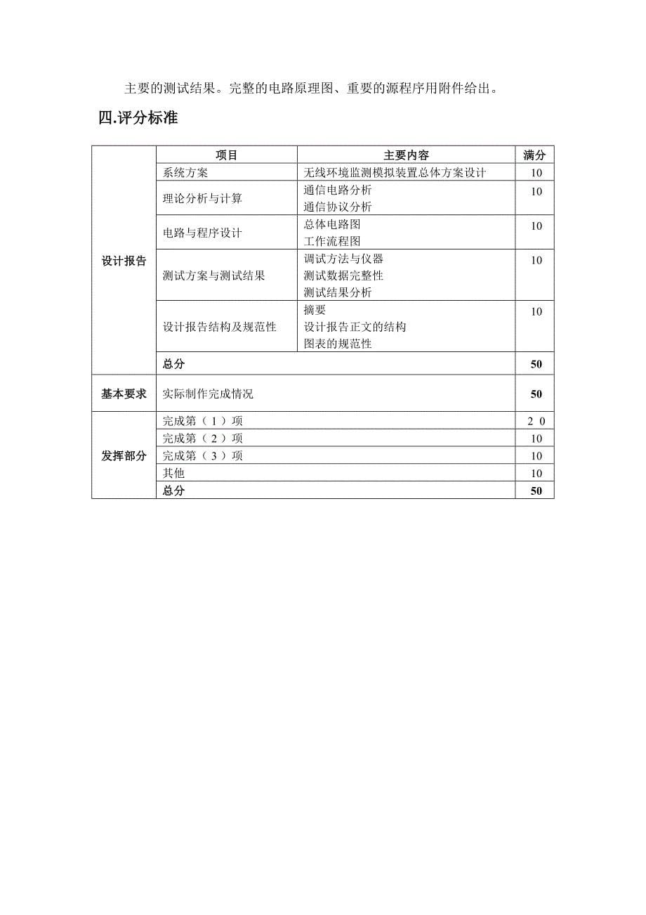 XXXX全省大学生电子设计竞赛内容与题目_第5页