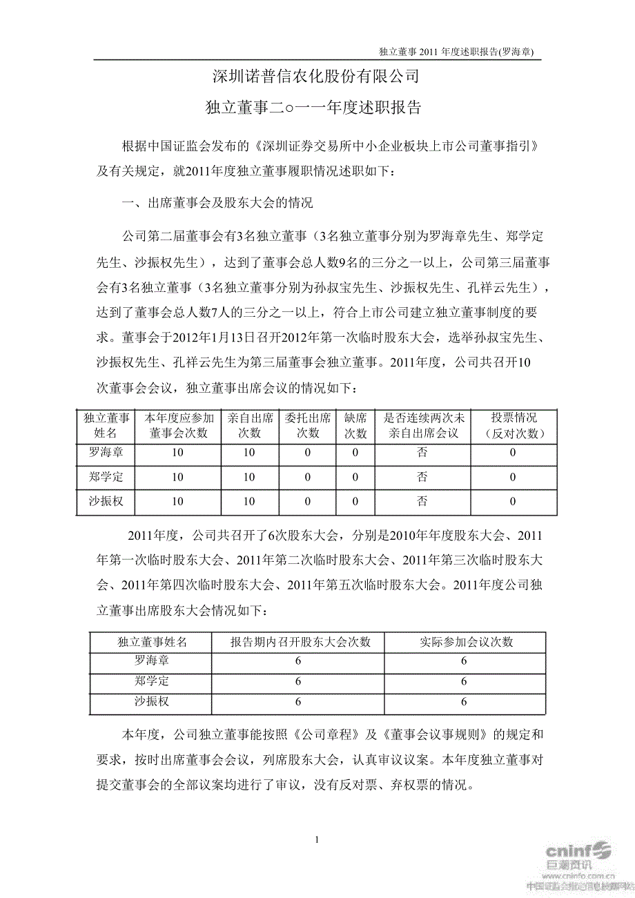 诺 普 信：独立董事述职报告（罗海章）_第1页