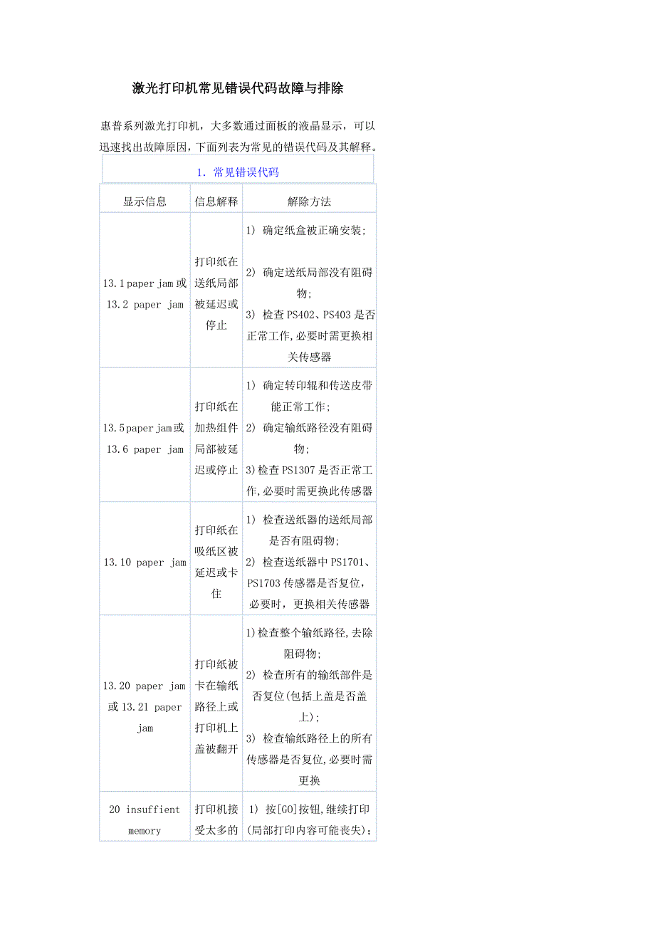 激光打印机常见错误代码故障与排除_第1页