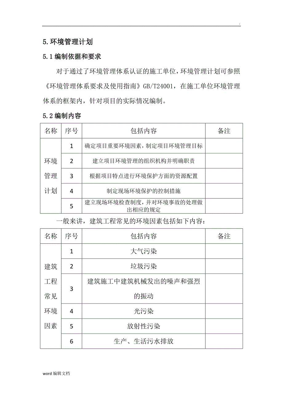 建筑工程主要施工管理计划.doc_第5页