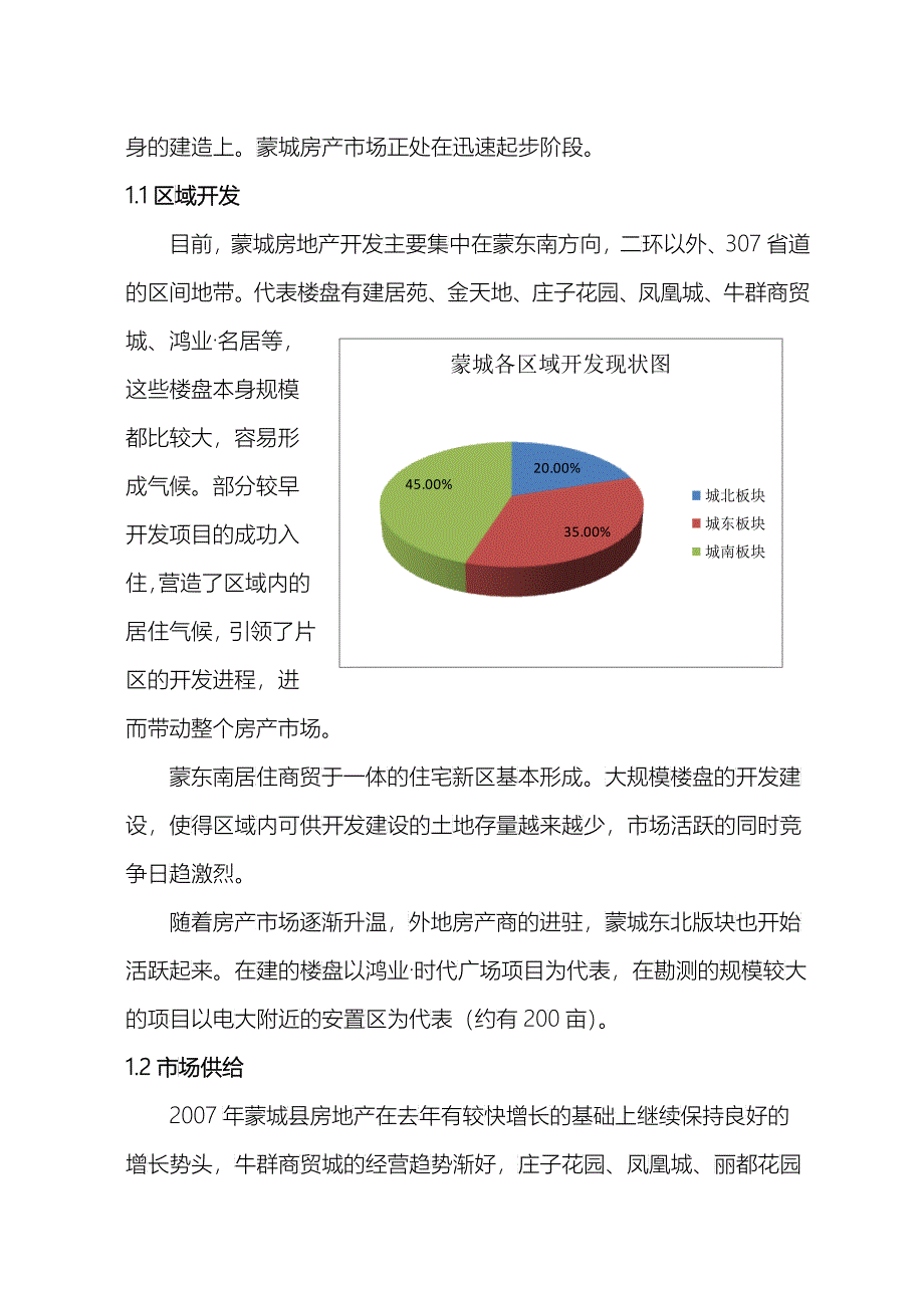 蒙城县0801地块投资价值分析_第4页