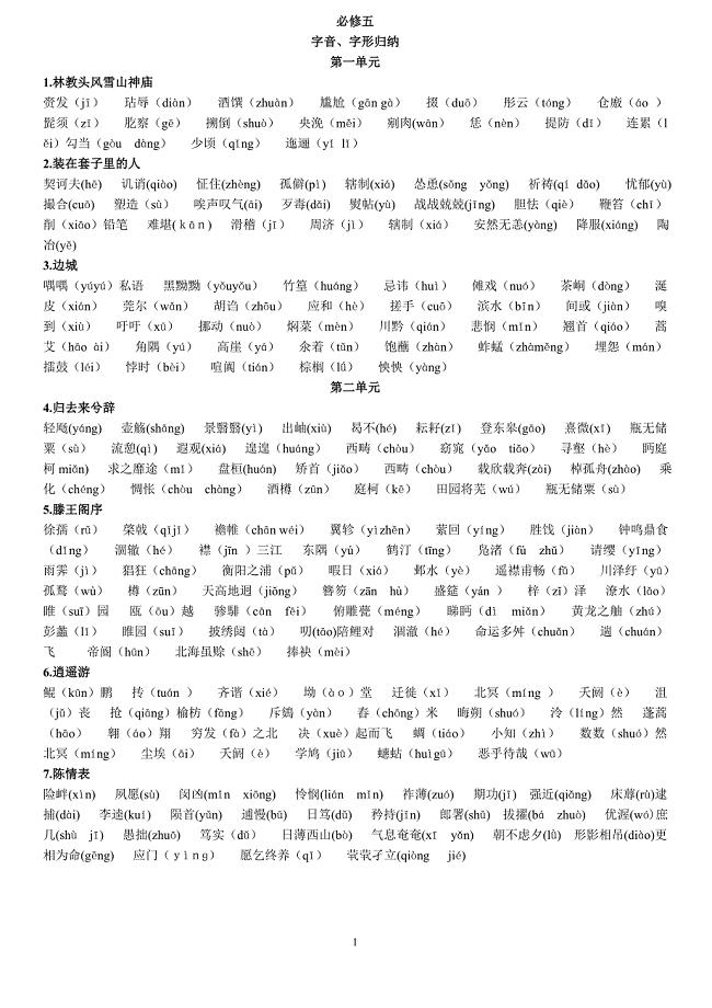 必修五字音字形复习.doc