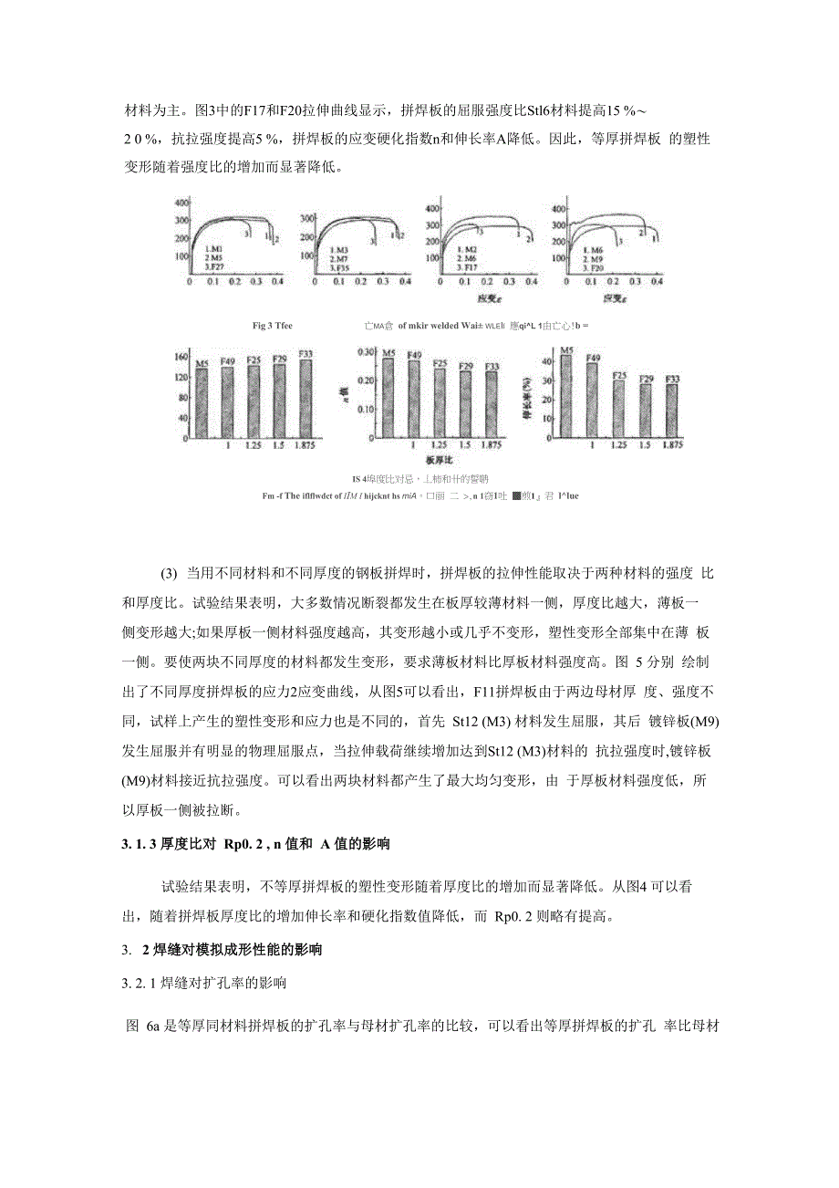 焊缝对拼焊板成形性能的影响_第5页