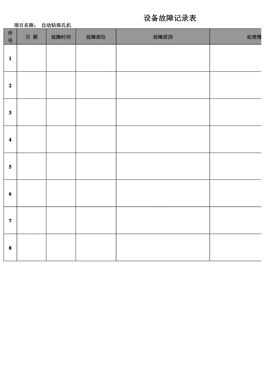 设备故障维修记录分析表完整_第4页
