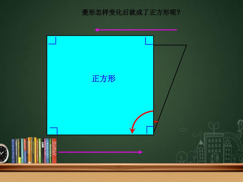 八年级数学下册19.2特殊平行四边形第5课时19.2.3正方形课件人教新课标版课件_第4页