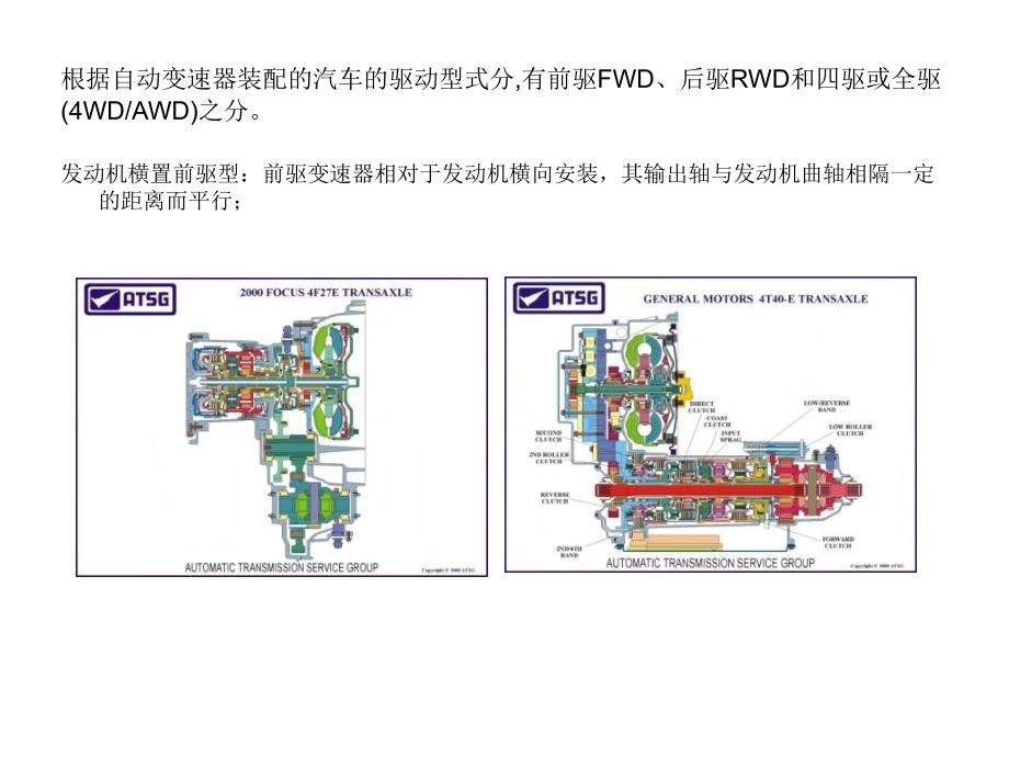 自动变速箱的分类PPT课件_第2页