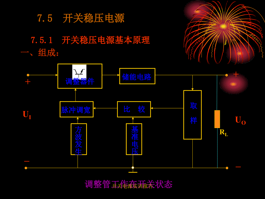 开关电源实训报告课件_第3页