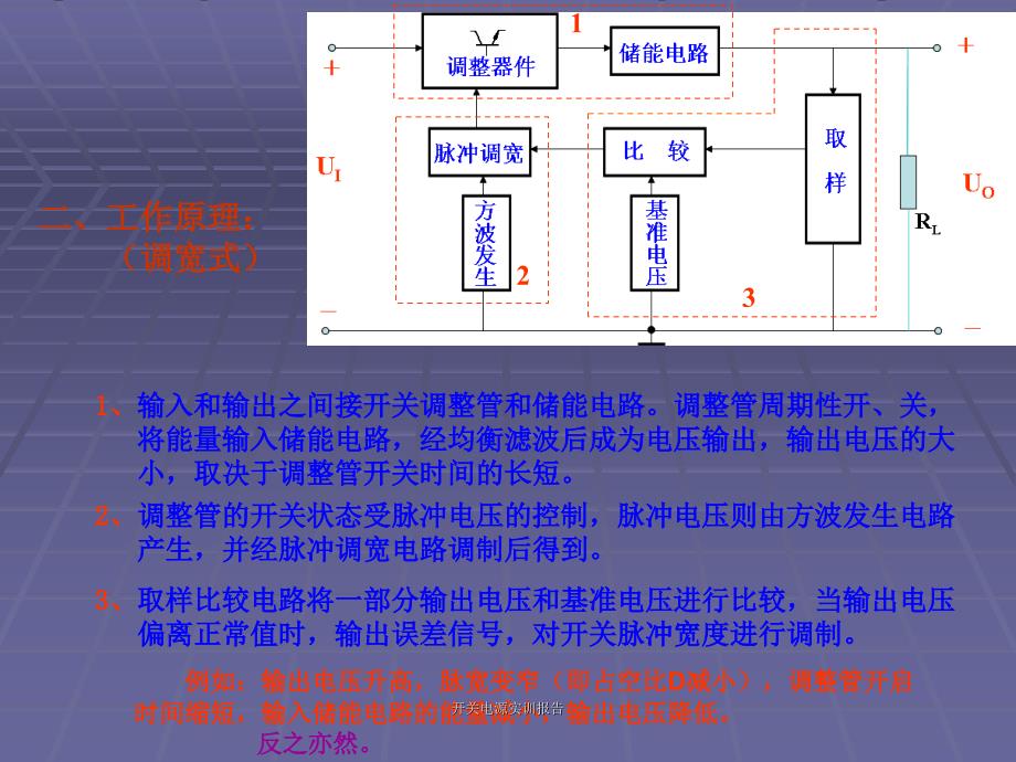 开关电源实训报告课件_第4页