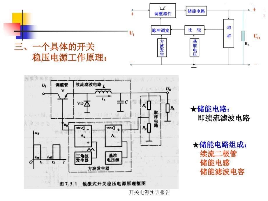 开关电源实训报告课件_第5页