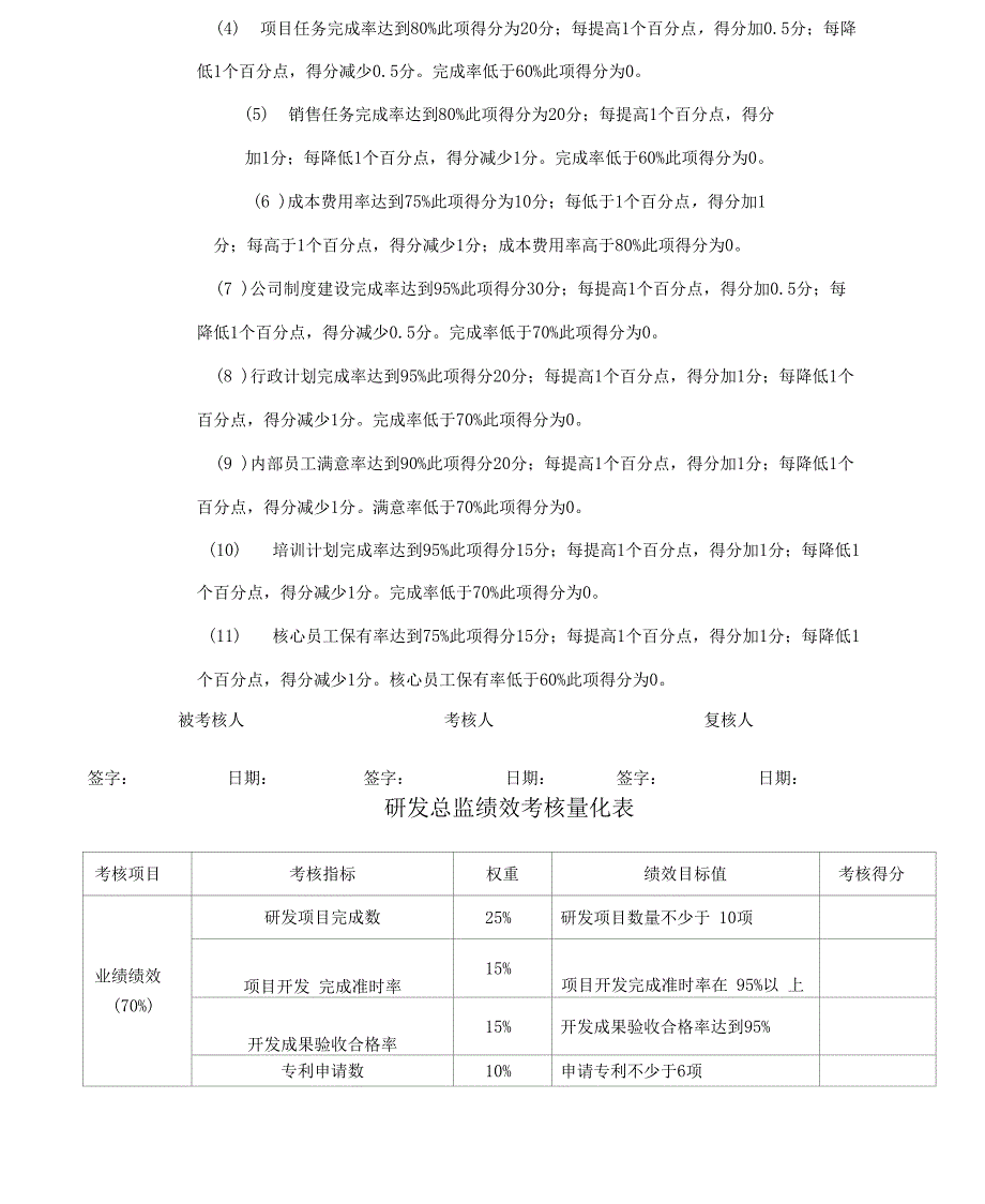 绩效考核量化表_第4页