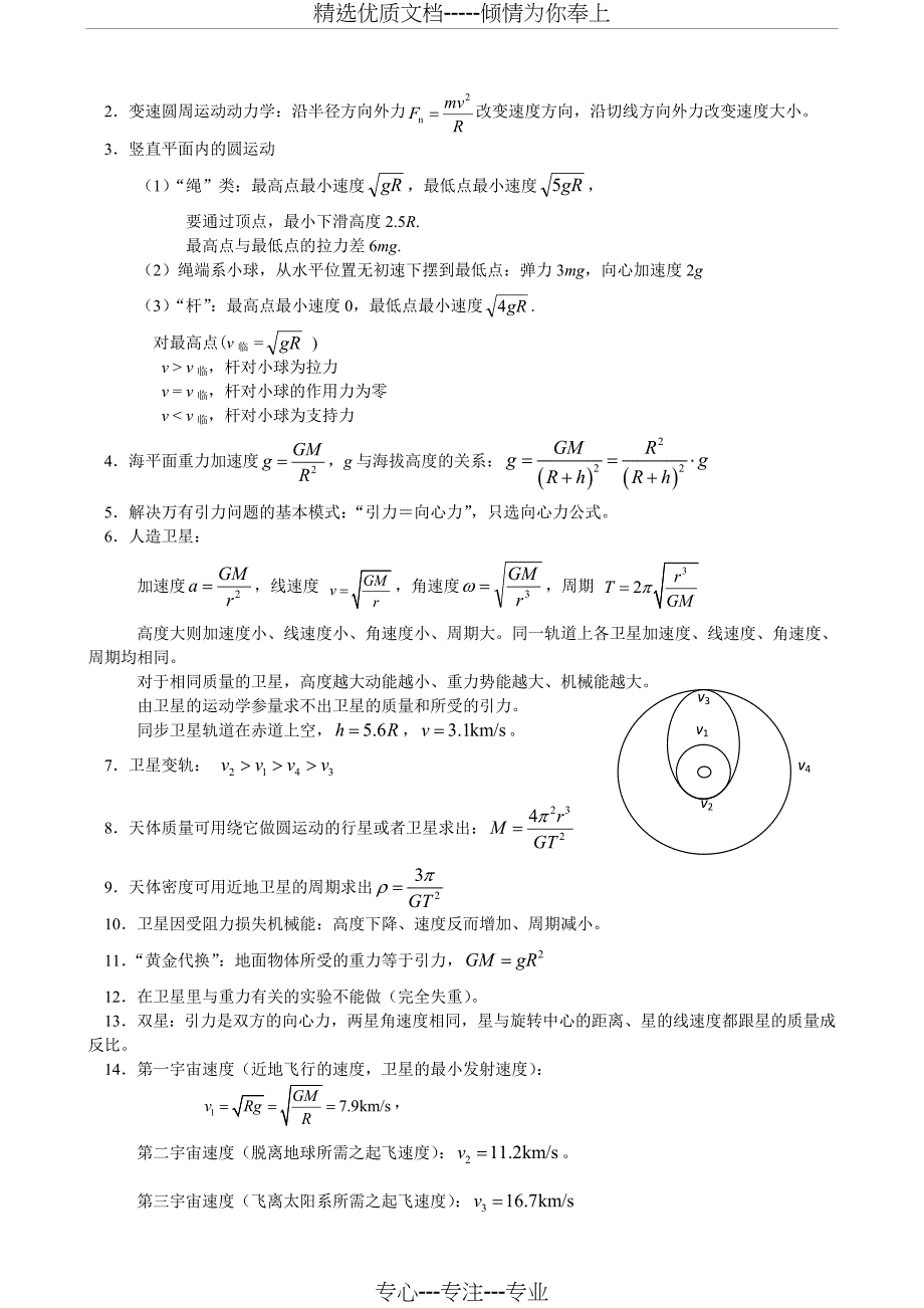 高中物理必备的二级结论_第5页