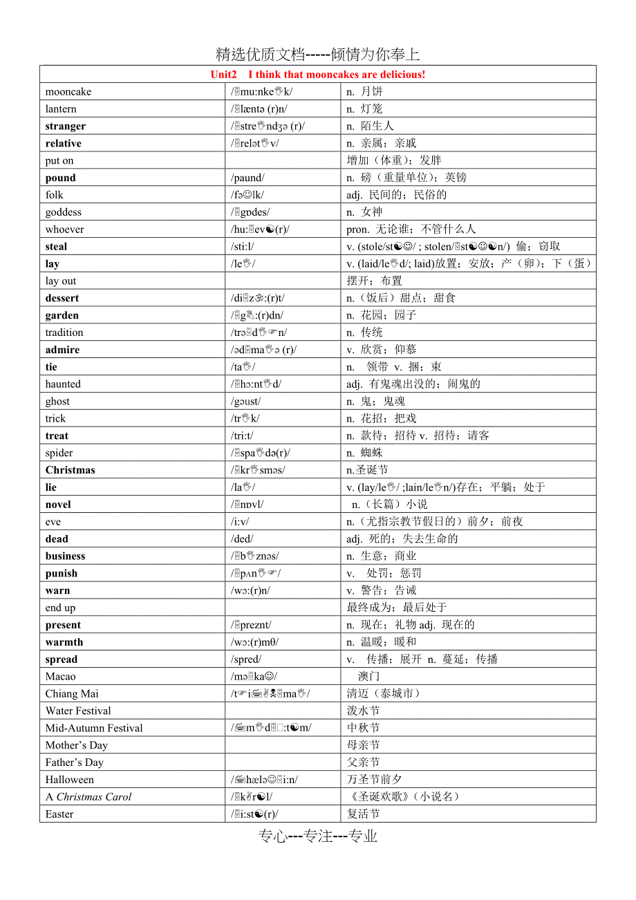 人教版九年级英语全一册词汇表(有音标黑体字)【根据书本校正】_第2页