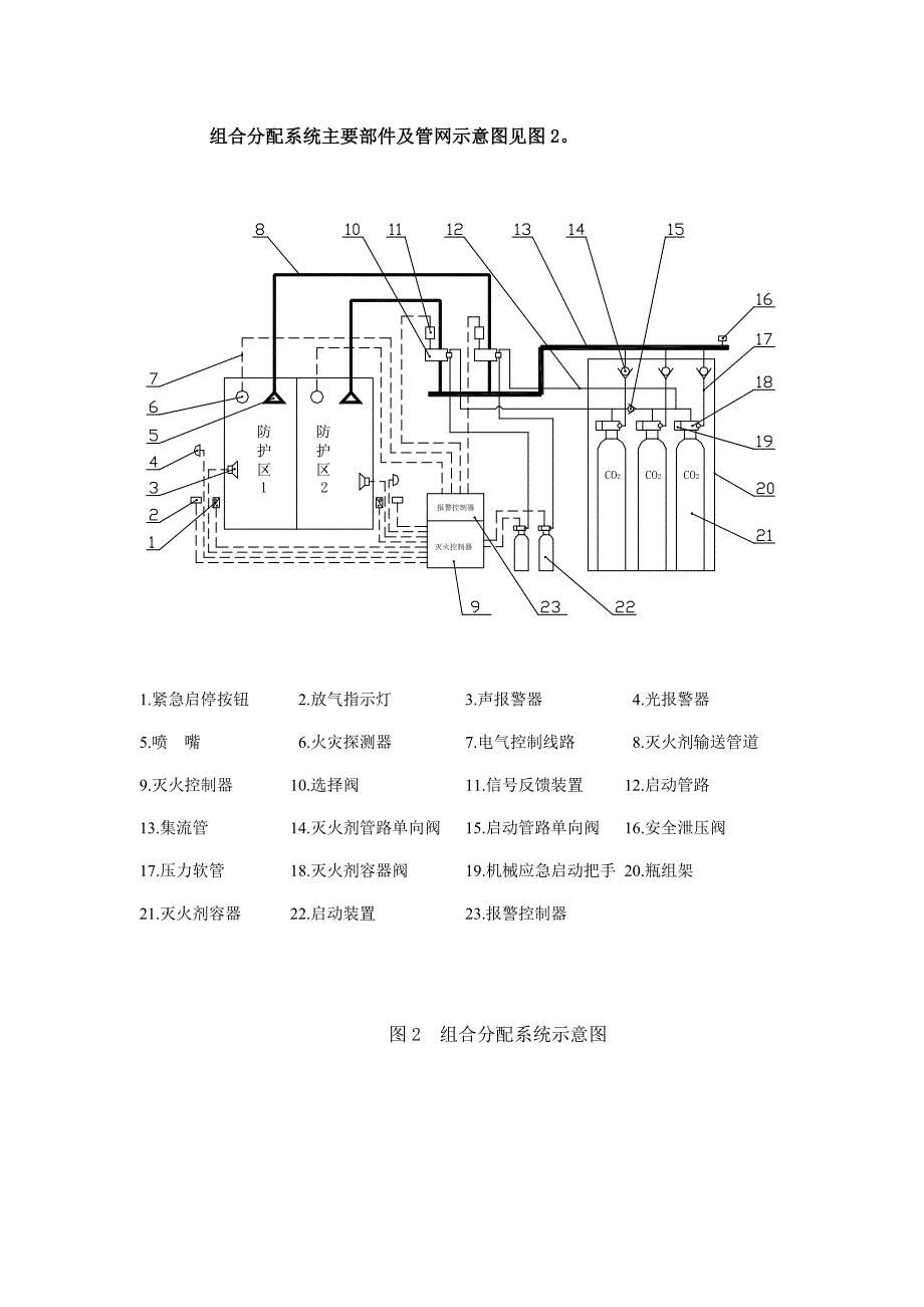 高压二氧化碳自动灭火系统产品说明书_第4页