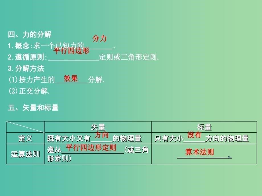 2019年高考物理总复习 第二章 相互作用 第2课时 力的合成与分解 受力分析课件 教科版.ppt_第5页